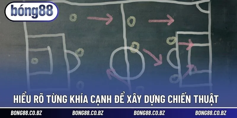 Hiểu rõ từng khía cạnh để xây dựng chiến thuật 